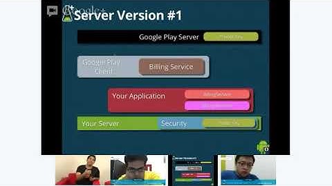 2012 09 20 Android Developer Lab+   In App Billing
