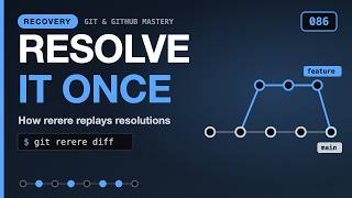 git rerere: Resolve a Merge Conflict Once | Git & GitHub Mastery 086