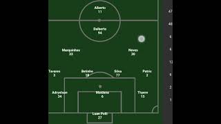 Aplicativo desenvolvido pos estudantes da UFC faz sucesso entre amantes do futebol. screenshot 5