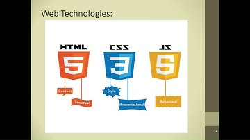 WSA Internship MERN Stack-2024 || Food Order Project || Internship Project || Sanjana Priya T