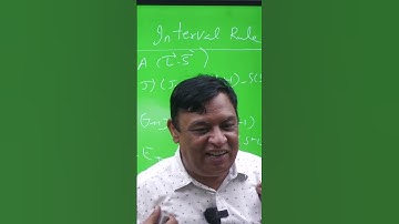 स्वयं को पहचानो💪|| Vajpayee Sir Motivation✨#iasmotivation #trending #shorts #status #trendingshorts