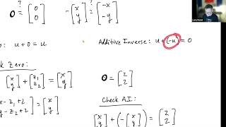 Checking Vector Space Axioms