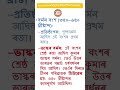 Assam GK || Assam History || Assam police GK || GK Assam ||