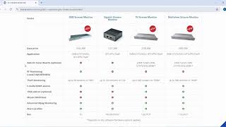 Kvarta TV Stream Monitor – Professional MPEG, IP (TSoIP) & HLS Monitoring for Broadcasters