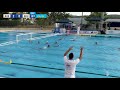 Russia vs Roumania - Euro Junior Women Waterpolo 2021 - 1/8 Finals