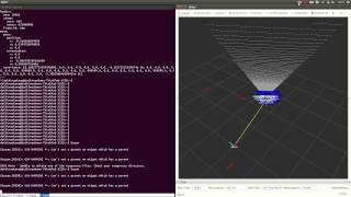 Pose Estimation by using EKF for a ground vehicle