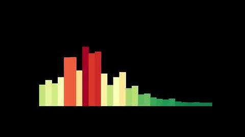 Piano Octave Loop 120 BPM - Free Sound Effect