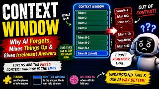 AI Literacy #3: Why AI models forgets (Context Window Explained!)