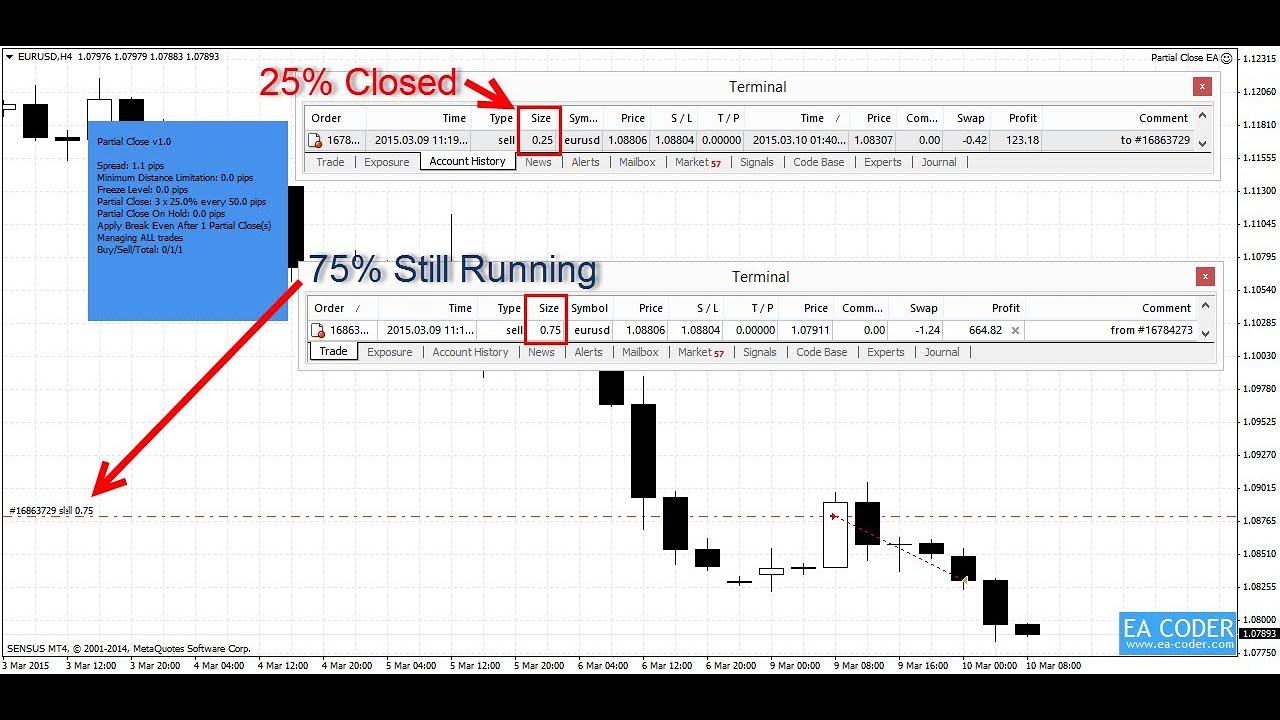 Live GOLD 1-Minute Trading Signals 1m XAUUSD Chart - Buy and Sell indicator