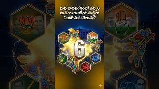 How a Political Party Becomes a National Party in India? | Rules Explained.#indianpolitics#viralreel
