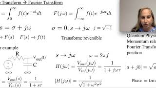 Laplace Transform and Frequency Response