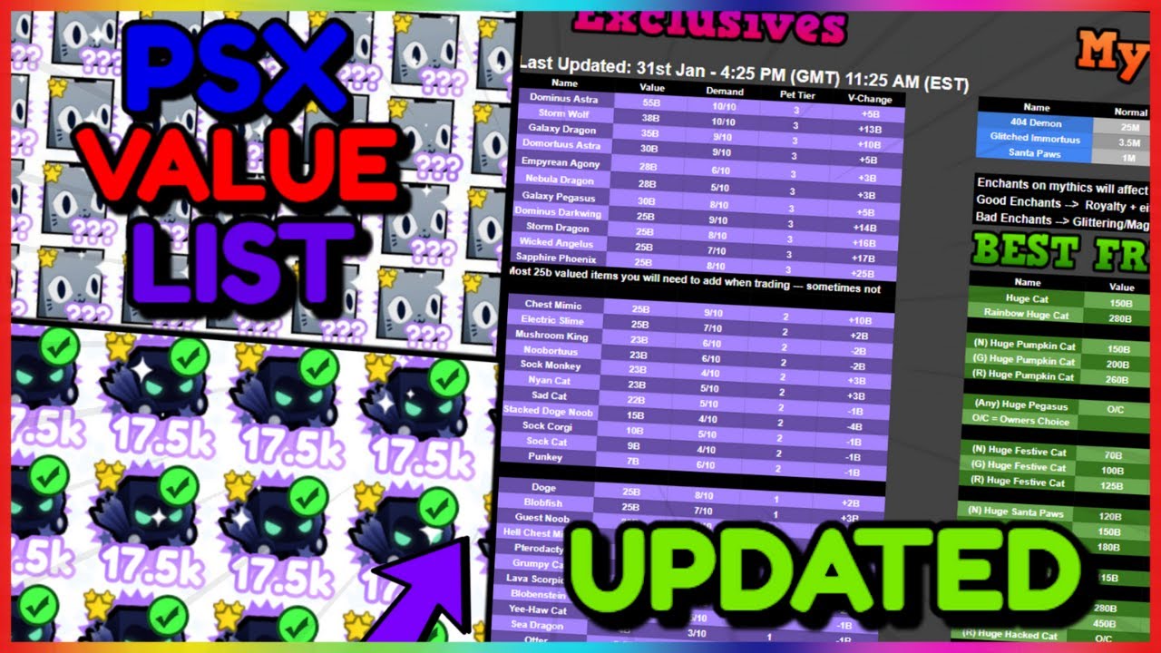 ALPHAGG PET SIM X VALUE LIST!! HOW TO TRADE 101!! - Pet Simulator X  (Roblox) 