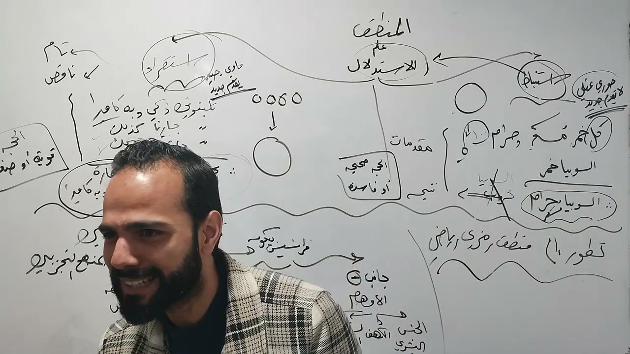 المنهج التجريبي