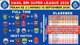 2026 Liga 1 Results - Persebaya vs PSIM - Latest 2025 Liga 1 Standings Today - Indonesian Liga 1