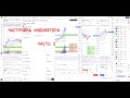 Реверс индикатор "Reverse Trade Indicator" настройка, часть 2