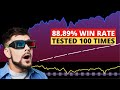 This SIMPLE Trading Strategy Has A 88.89% Winning Rate