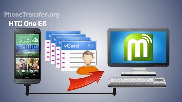 [VCF Contacts to HTC One E8]: How to Import Contacts from vCard to HTC One E8 / E9