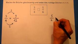 Tutorial Brüche Gleichnamig Machen