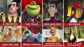 How All Aardman Villains Were Defeated