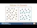 Introduction to Entropy for Data Science