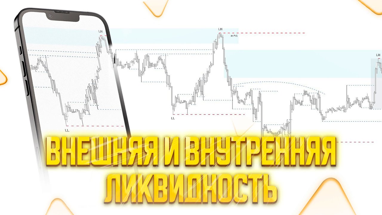 Внешняя и внутренняя ЛИКВИДНОСТЬ. Для чего крупному игроку ликвидность ...