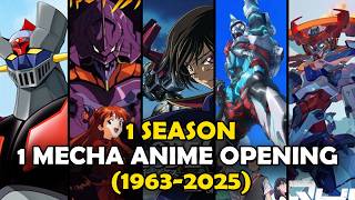 Anime Mecha Opening Each Season [1963-2025]