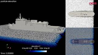 Ice breaker ship