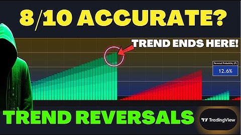 They Found a FREE TradingView Indicator That Predicts 8 Out of 10 Trend Reversals?