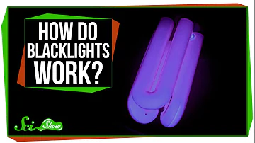 Are black lights and UV lights the same thing?