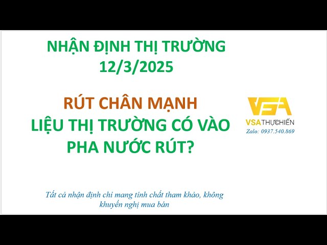 Outline Video Nhận định thị trường Chứng khoán 12/3/2025 | Liệu Vnindex có vào pha chạy ?