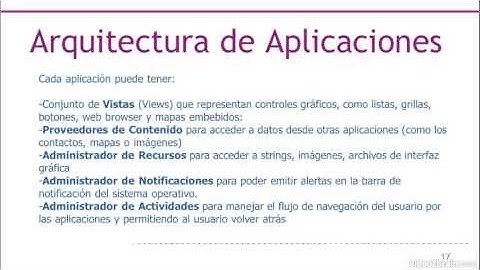 0.5) Arquitectura de aplicaciones - curso de android