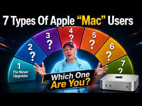 There Are 7 Types Of Apple Mac Users - Which One Are You?