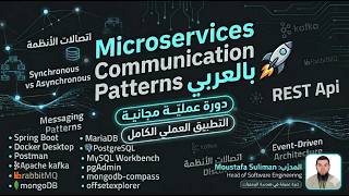 شرح كود الـ Microservices: ربط السيرفيسز باستخدام Kafka و RabbitMQ و Feign Client 💻