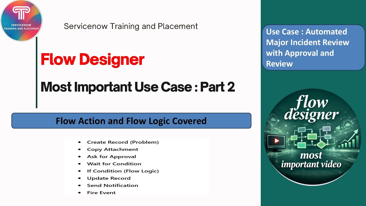 Flow Designer Most Important Use Case Part 2 | Automated Major Incident ...