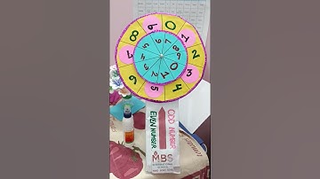 Working model of Odd & Even numbers