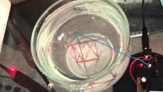 Laser Through Electrified Isotropic Vector Matrix