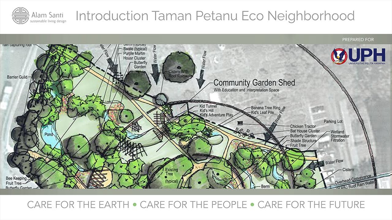 Introduction to Taman Petanu online class