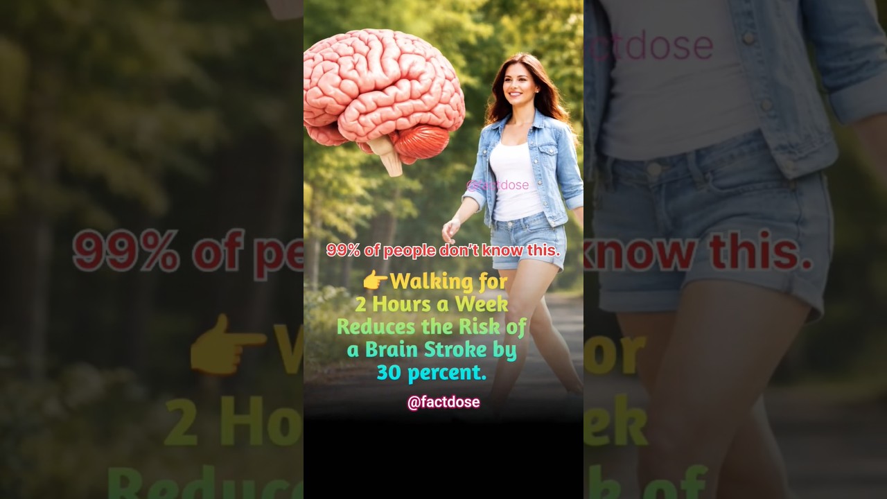 Healthy lifestyle facts|