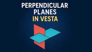 VESTA Tutorial - 18 Creating Perpendicular Planes in VESTA