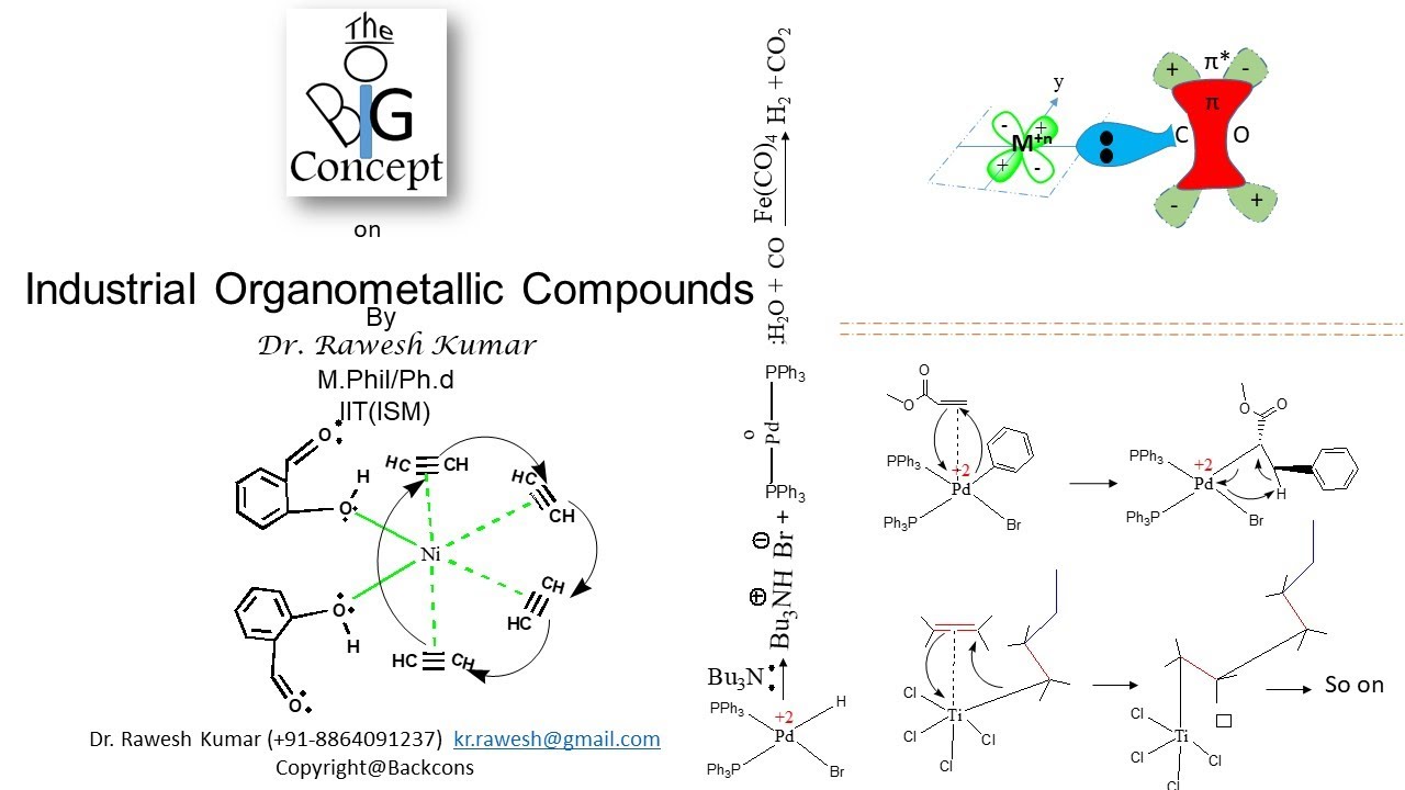 Industrial Organometallic Compoundthebigconceptpgtopics6291 YouTube