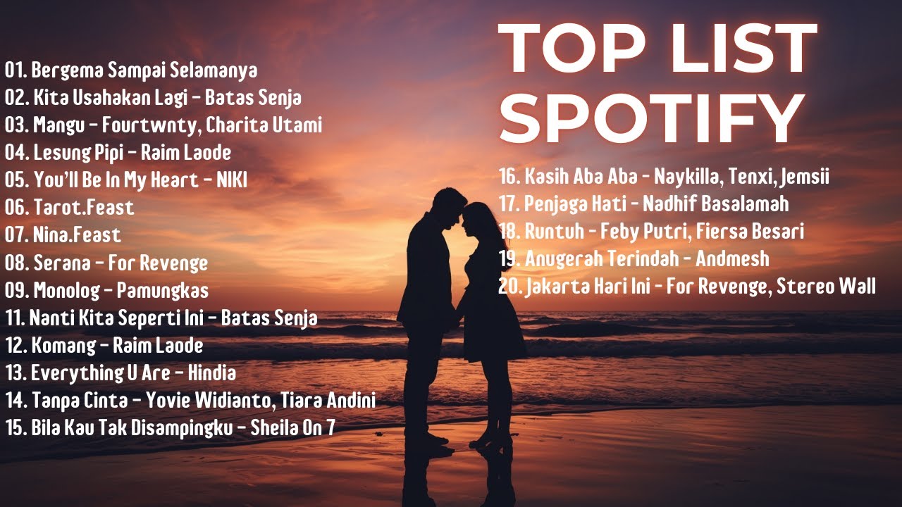 Top Hits Spotify Indonesia 2025 | Top Spotify Indonesia 2025 | Lagu Hits Spotify 2025 | Lagu Viral