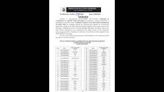 OSSC CGL (2025-26) Preliminary Exam Result Out #ossc #result #shorts