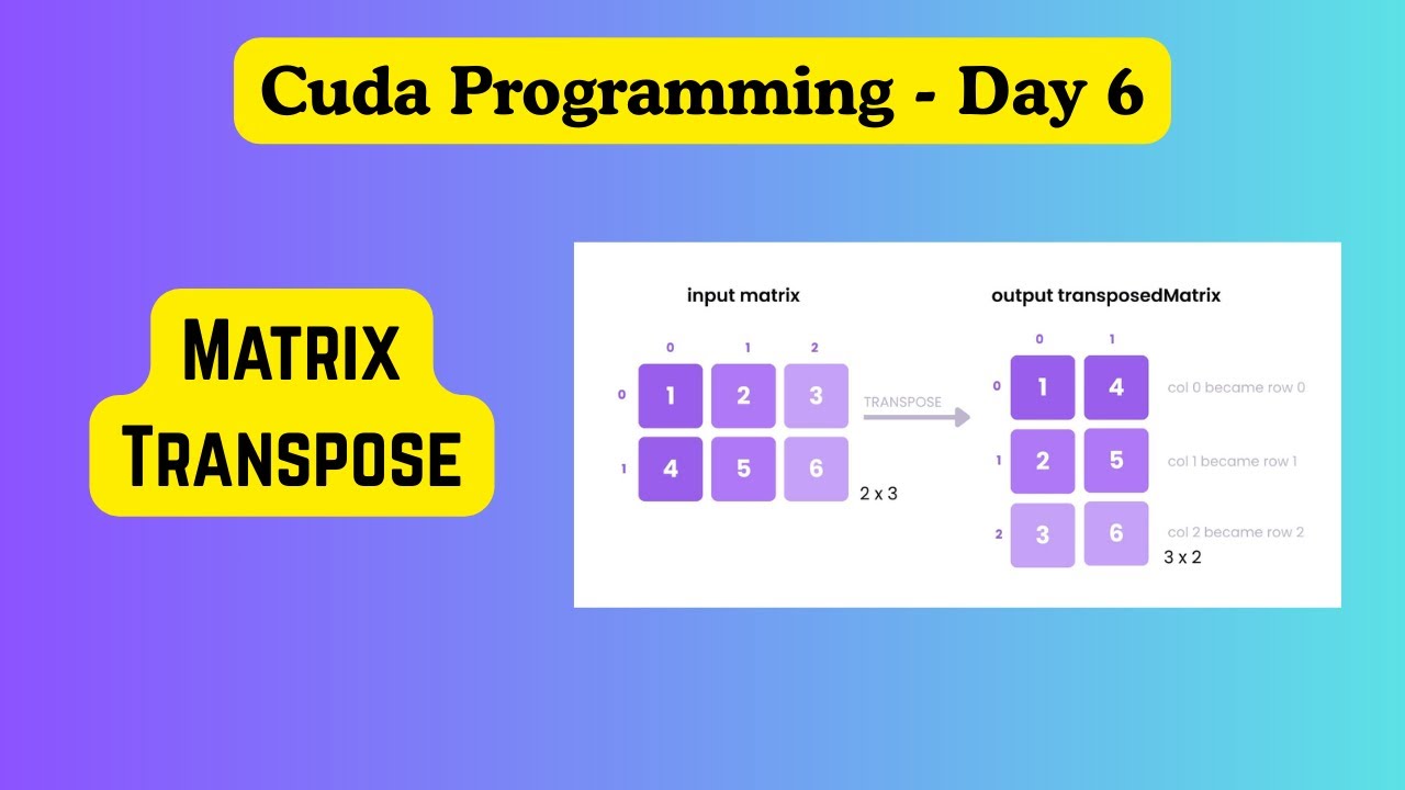 Cuda Programming Day 6: Matrix Transpose | GPU Programming - YouTube