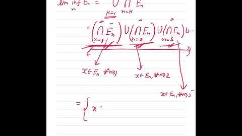 CSIR-NET(JRF)-Real Analysis-Part-B(26-11-2020).