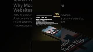 Why Mobile-Responsive Website Matter