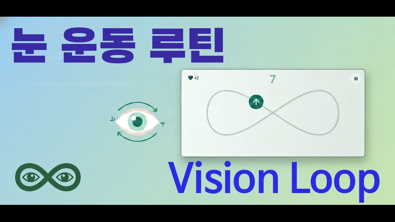 [Download] 10-Minute Daily Eye Care Routine | Vision Loop (Landscape ...