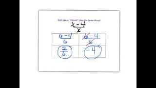Dont cancel "parts" of rational expressions