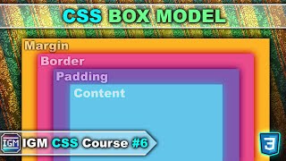 CSS Box Model | Idle Game Maker CSS COURSE #6
