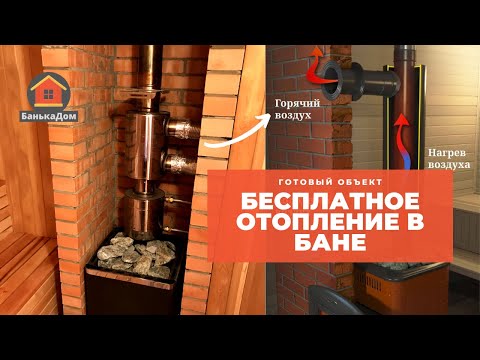 БанькаДом - Бесплатное