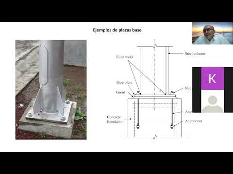 Video: ¿Una placa superior doble significa soporte de carga?